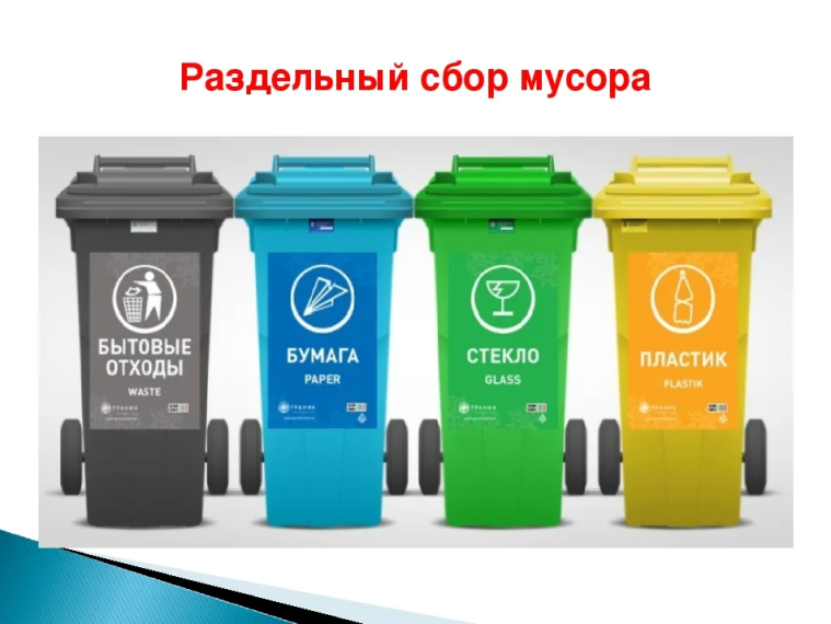 О раздельном накоплении ТКО.