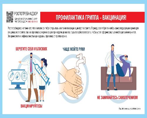 Профилактика гриппа и ОРВИ.